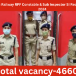 railway protection force recruitment 2024 apply now